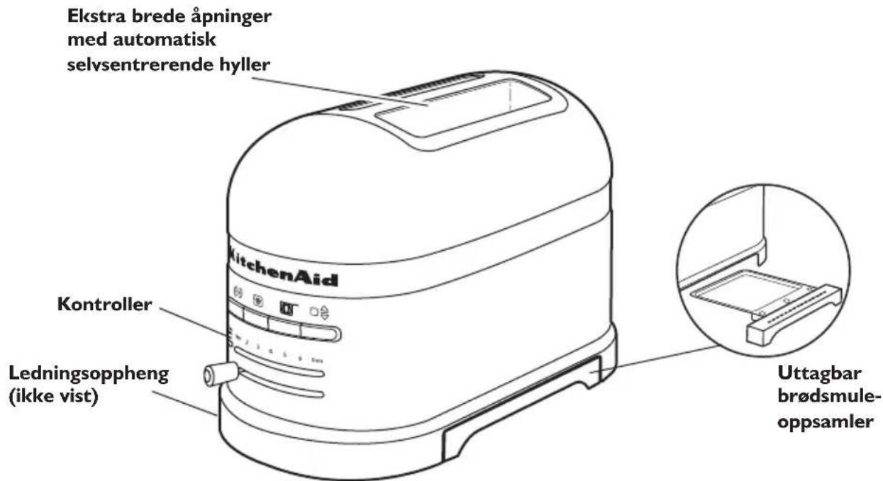 KITCHENAID 5KMT4205 - Brødristerens deler - 2