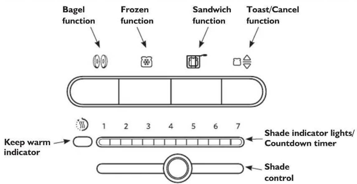 KITCHENAID 5KMT4205 - Control panel features - 1