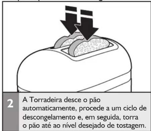 KITCHENAID 5KMT4205 - Indicador de Manter quente - 3