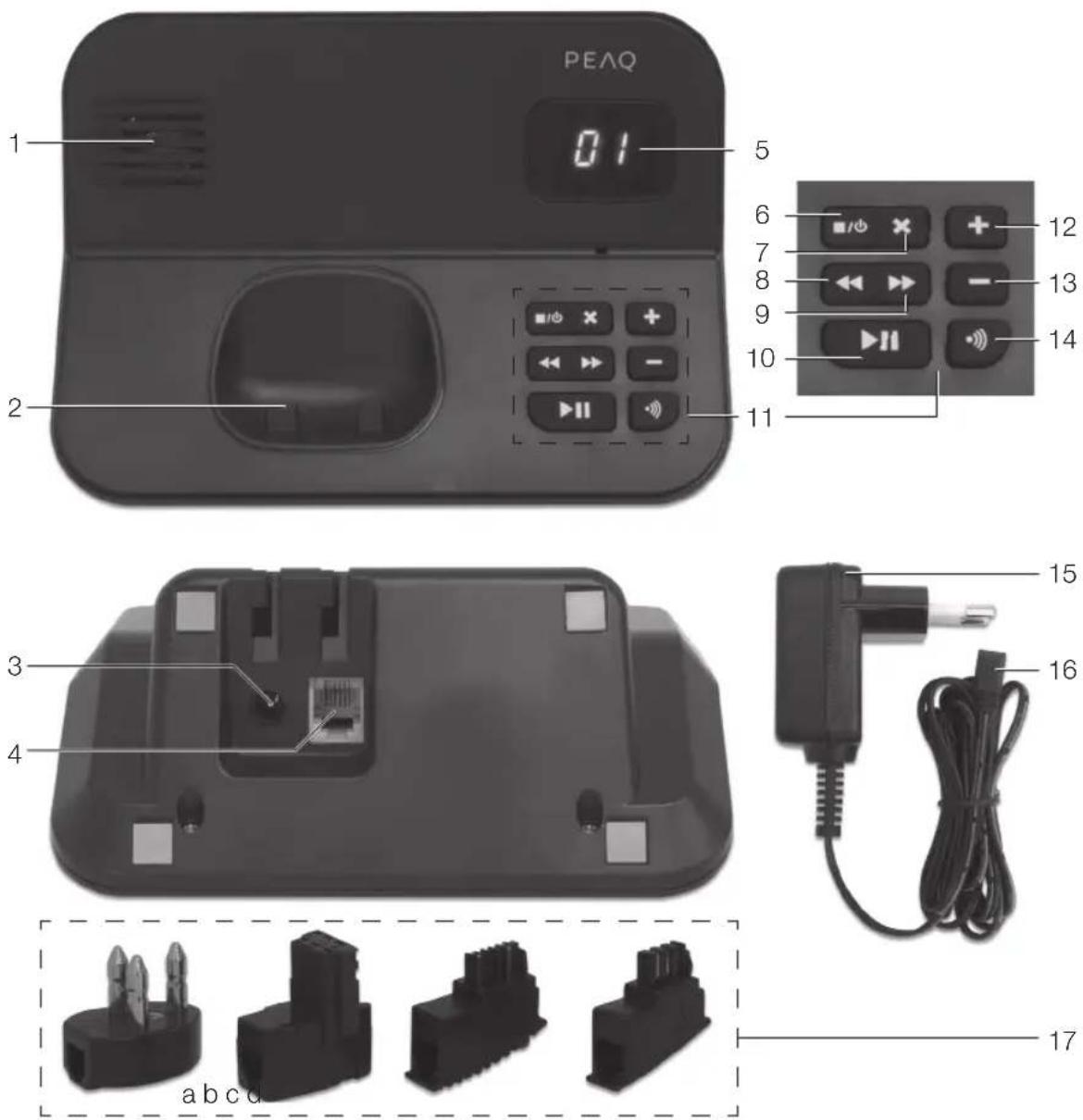 PEAQ PDP270 - Istruzioni Di Sicurezza - 4