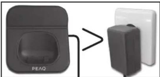 PEAQ PDP270 - Alimentation électrique Branchement de ligne - 3