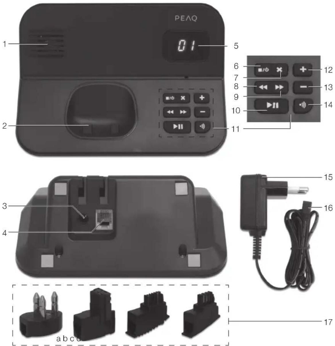 PEAQ PDP270 - Sicherheitsanmerkungen - 4