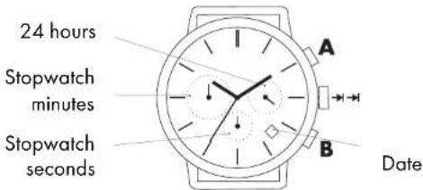 AURIOL 2LD4737 - Features - 1