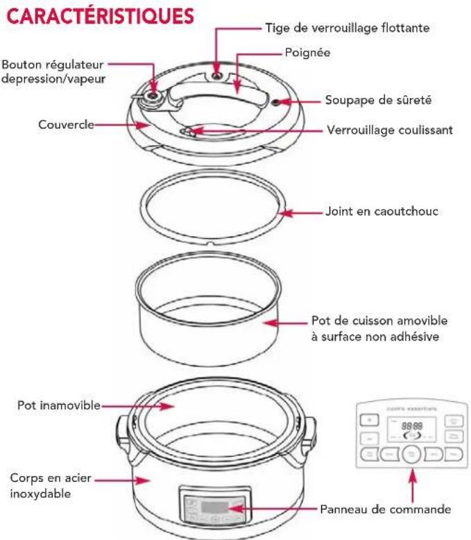 Deni 9780 - GARDER CES CONSIGNES - 1