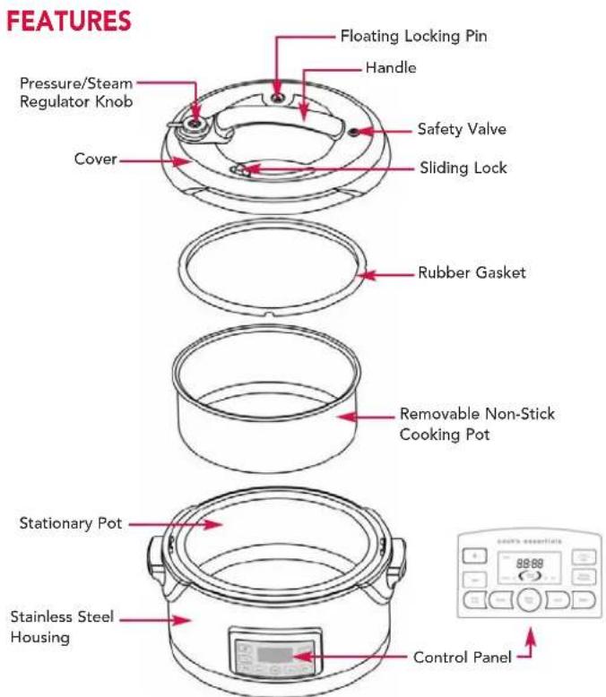 Deni 9780 - SAVE THESE INSTRUCTIONS - 1