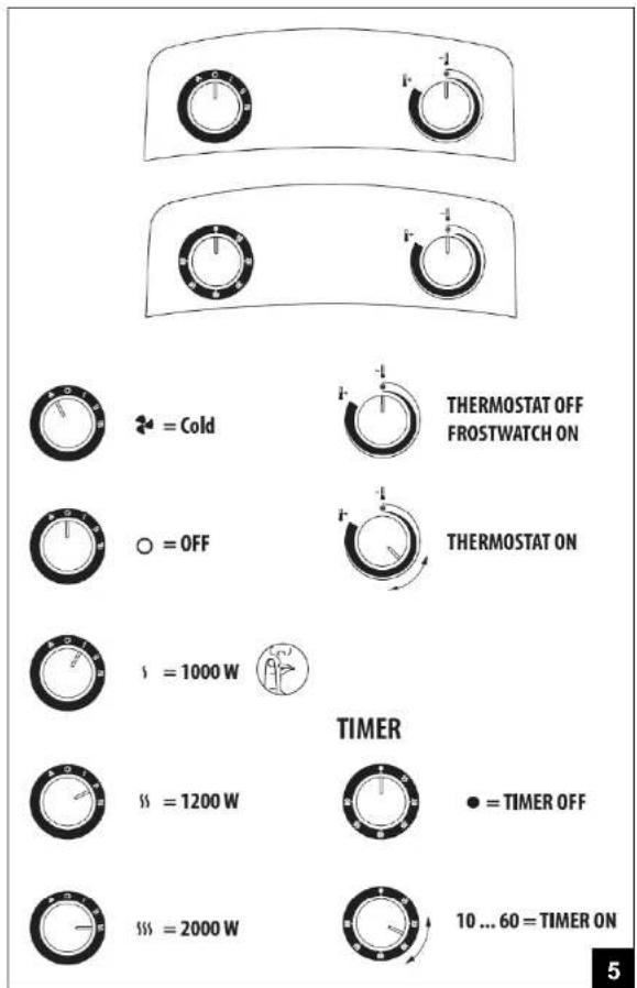 STEBA Pikkolo 60 T 3 - 5