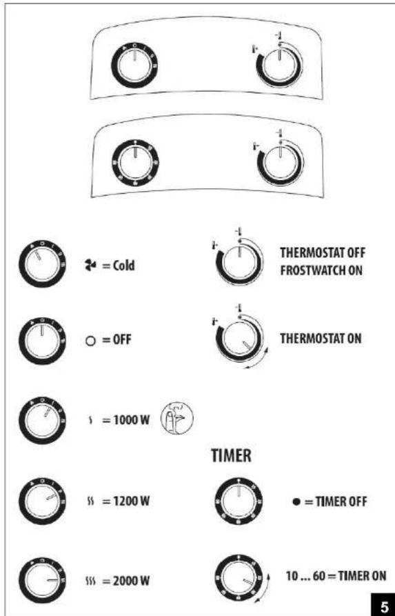 STEBA Pikkolo Basic - 5