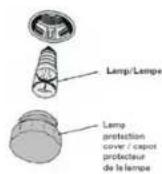 Wolf Power WCR950CI - USINGOVENSECTION - 1