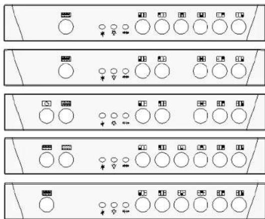 Wolf Power WCR950CI - Description des manettes de controles - 1
