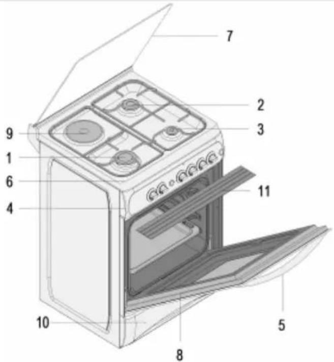 Wolf Power WCR6060FS - A SÜTÖ ÉS A SZABÁLYZÓPANEL LEÍRÁSA - 1