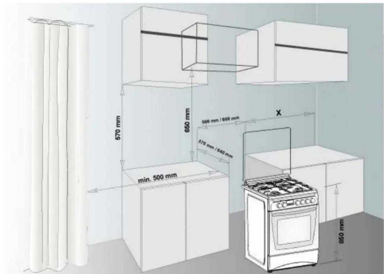 Wolf Power WCR6060FS - Connexion Au Gaz Et Sécurité: - 3