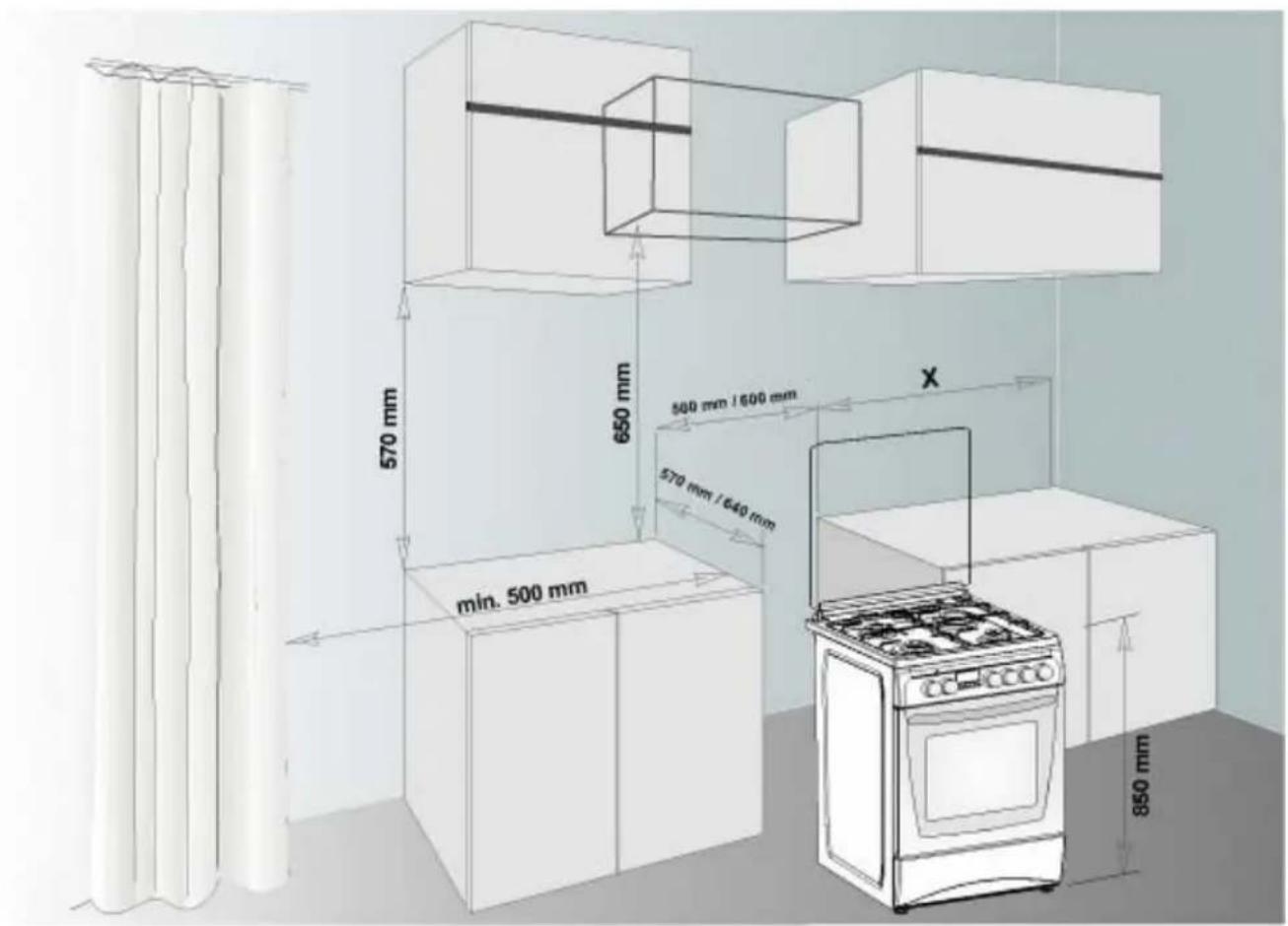 Wolf Power WCR6060FS - Gas Connection and Security: - 3