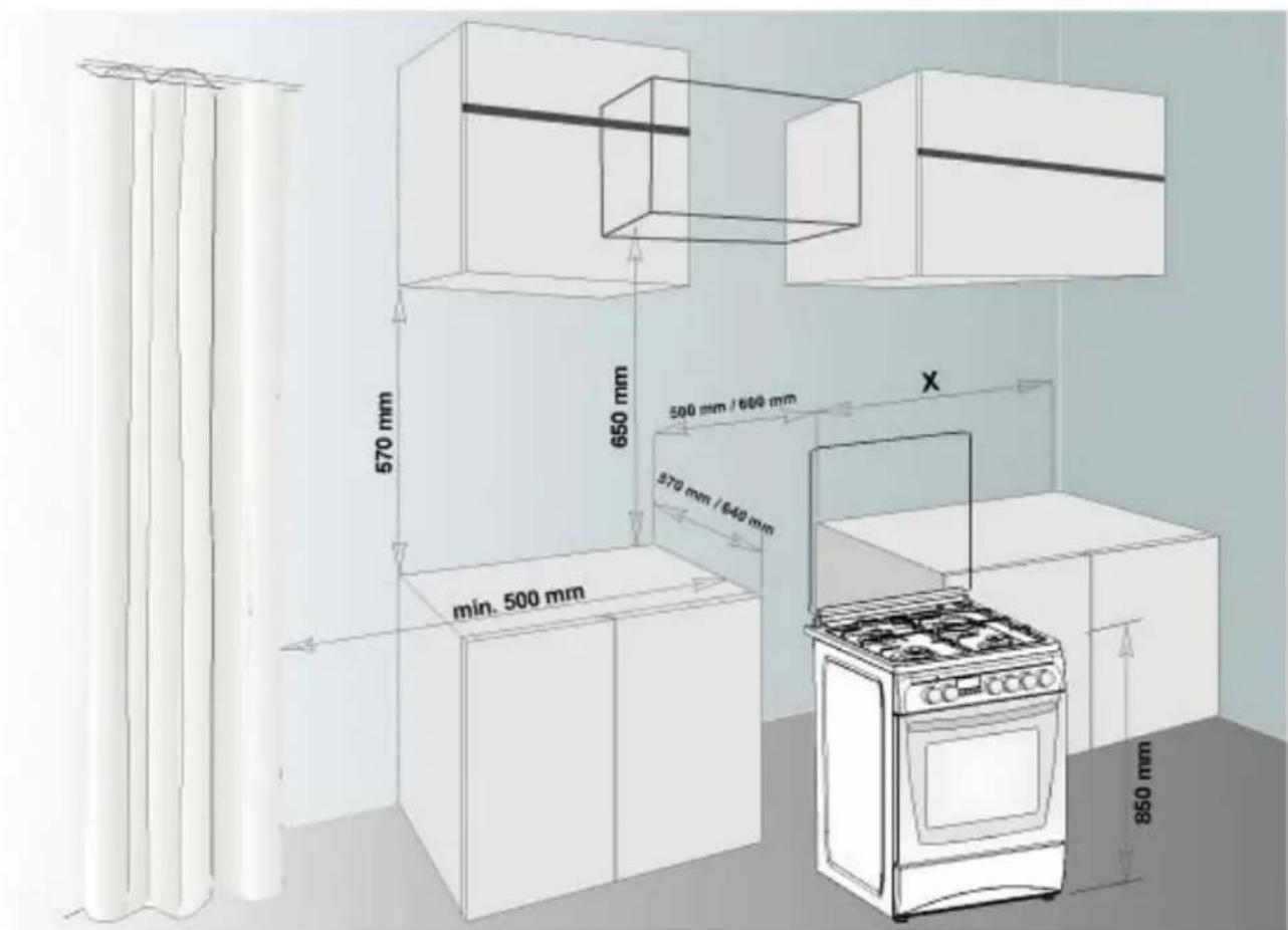 Wolf Power WCR6060FS - Plynová prípojka a bezpečnost: - 3