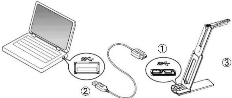 Elmo MX1 - CONNECTING TO A COMPUTER - 1