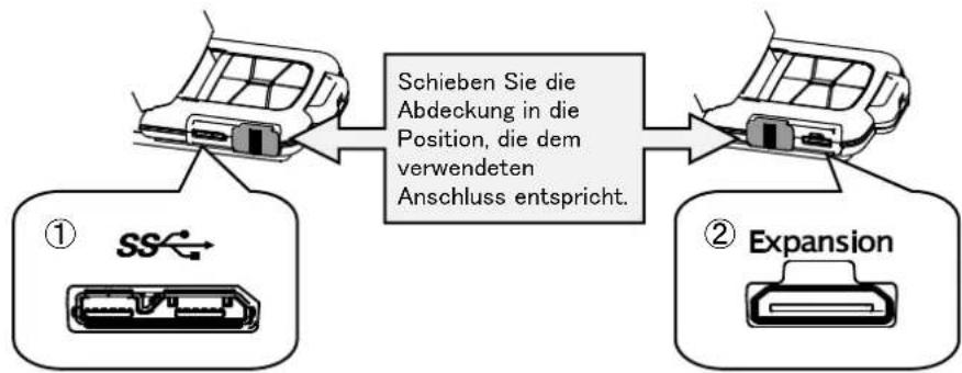 Elmo MX1 - SEITLICHES ANSCHLUSSFELD UNDKABELANSCHLUSSE - 1