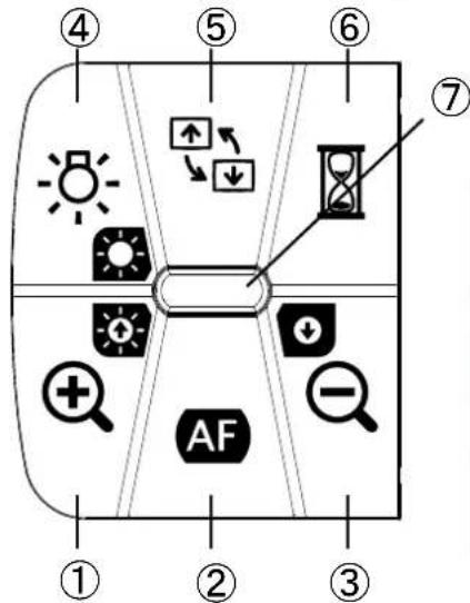 Elmo MX1 - OPERATING PANEL - 1