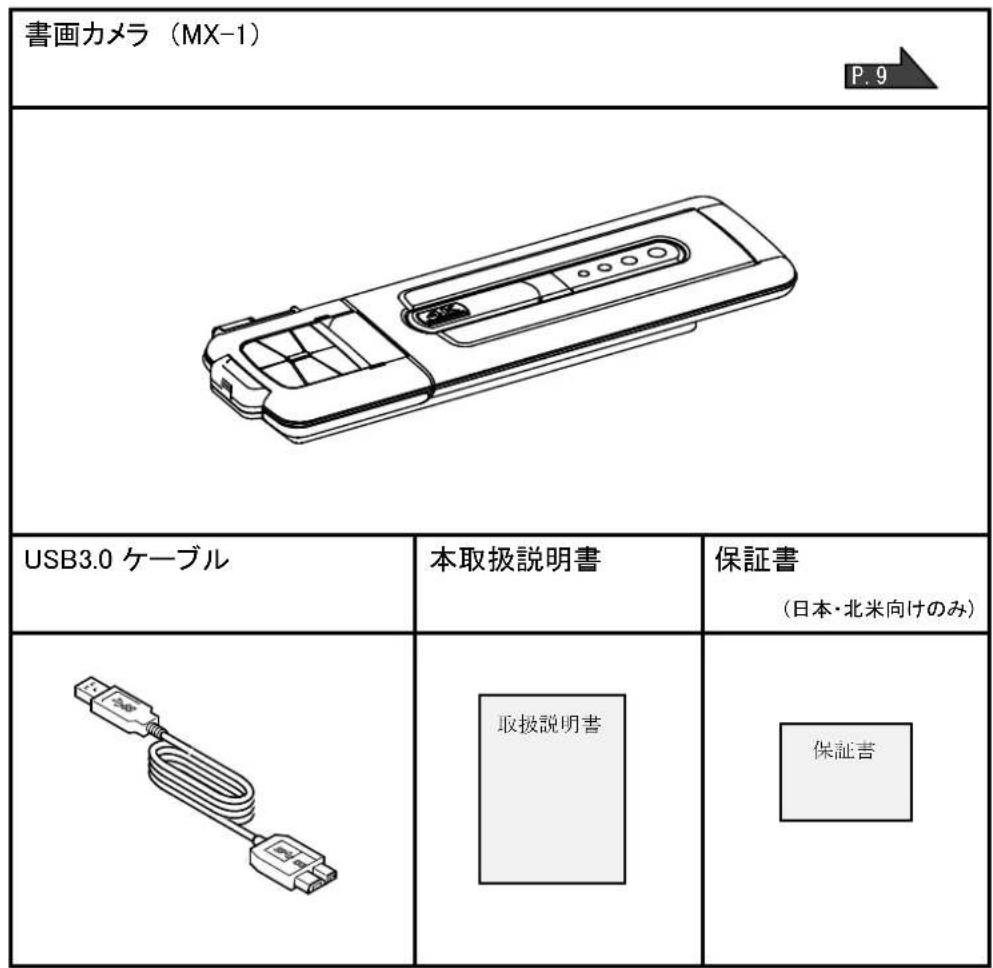 Elmo MX1 - 同橱品 - 1