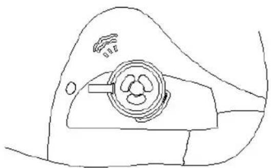 FAGOR Twirlock - Components and Features - 3