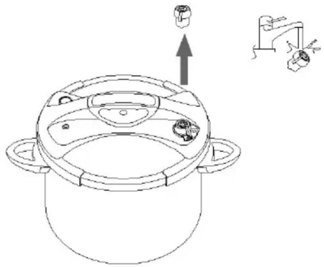 FAGOR Twirlock - POUR RETIRER LA SOUPAPE DE PRESSION POUR LA NETTOYER : - 1