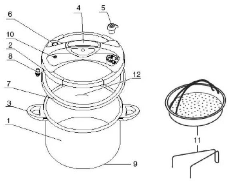 FAGOR Twirlock - Twirlock Pressure Cooker - 1