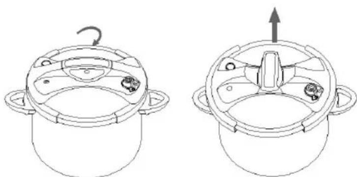 FAGOR Twirlock - AVERTISSEMENT:NE JAMAIS FORCER L'OUVERTURE DE L'AUTOCUISEUR - 1