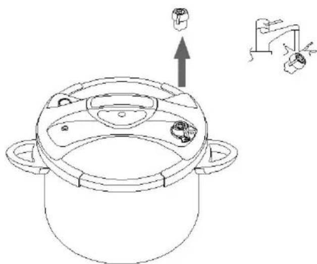 FAGOR Twirlock - TO REMOVE THE PRESSURE VALVE FOR CLEANING PURPOSES: - 1