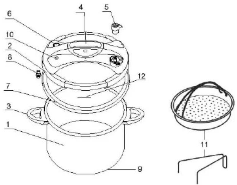 FAGOR Twirlock - Olla a presión Twirlock - 1