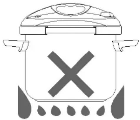 FAGOR Twirlock - Cierre de la tapa y cocccion - 2