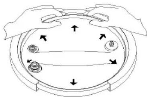 FAGOR Twirlock - Components and Features - 6