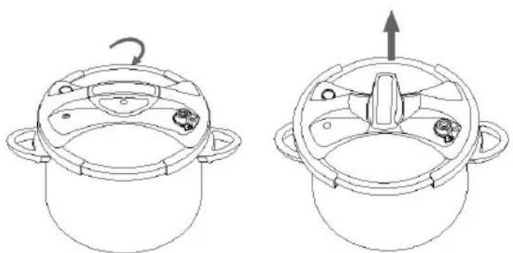 FAGOR Twirlock - PRECAUCION: NUNCA FUERCE LA OLLA A PRESION PARA INTENTAR ABRIRLA. - 1