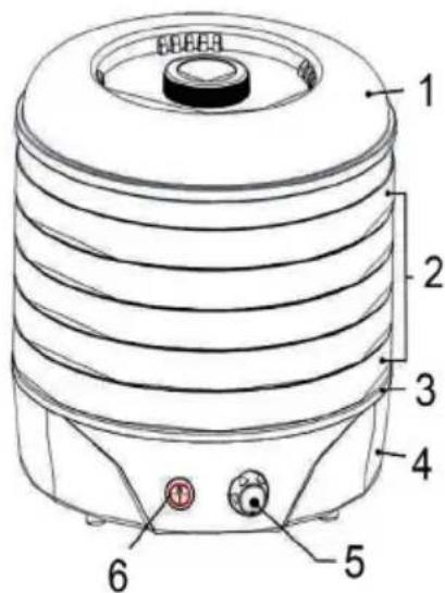 Klarstein Fruitower M 10031937 - DESCRIPCION DEL APARATO - 1