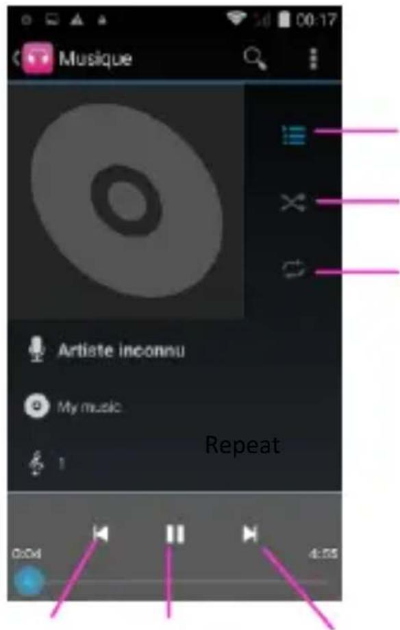 HAIER G31S - Appuyez sur lecteur de musique. - 2