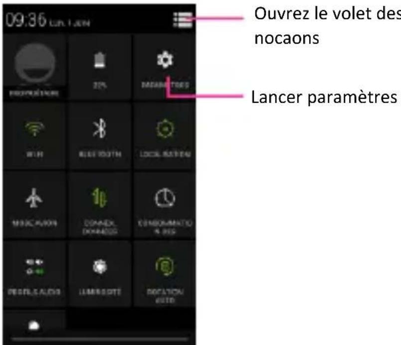 HAIER G31S - Boîte à ouls - 1