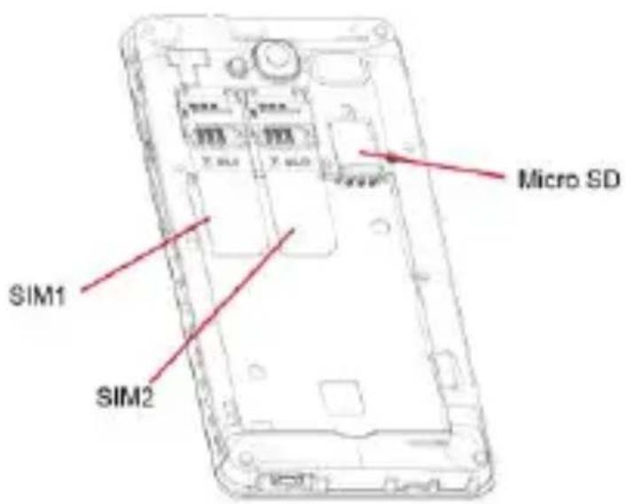 HAIER G31S - Insérer la carte mémoire microSD - 1
