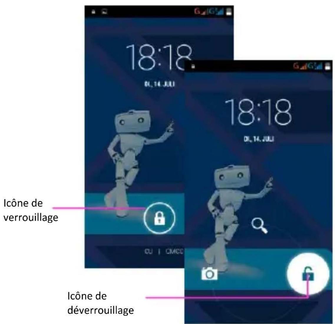 HAIER G31S - Déverrouillage de l'écran - 1