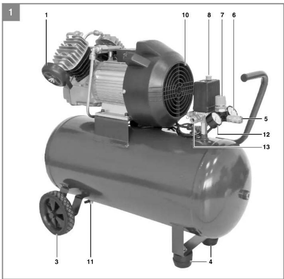 EINHELL TCAC 400508 - 1