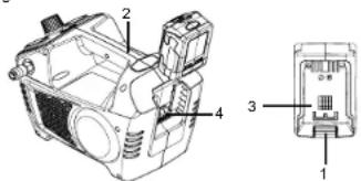 Aerotec Mobilpack 2 - Per installare (Vedere la Figura 2.) - 1