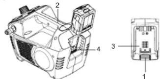 Aerotec Mobilpack 2 - Afmontering (Se Figur 2.) - 1