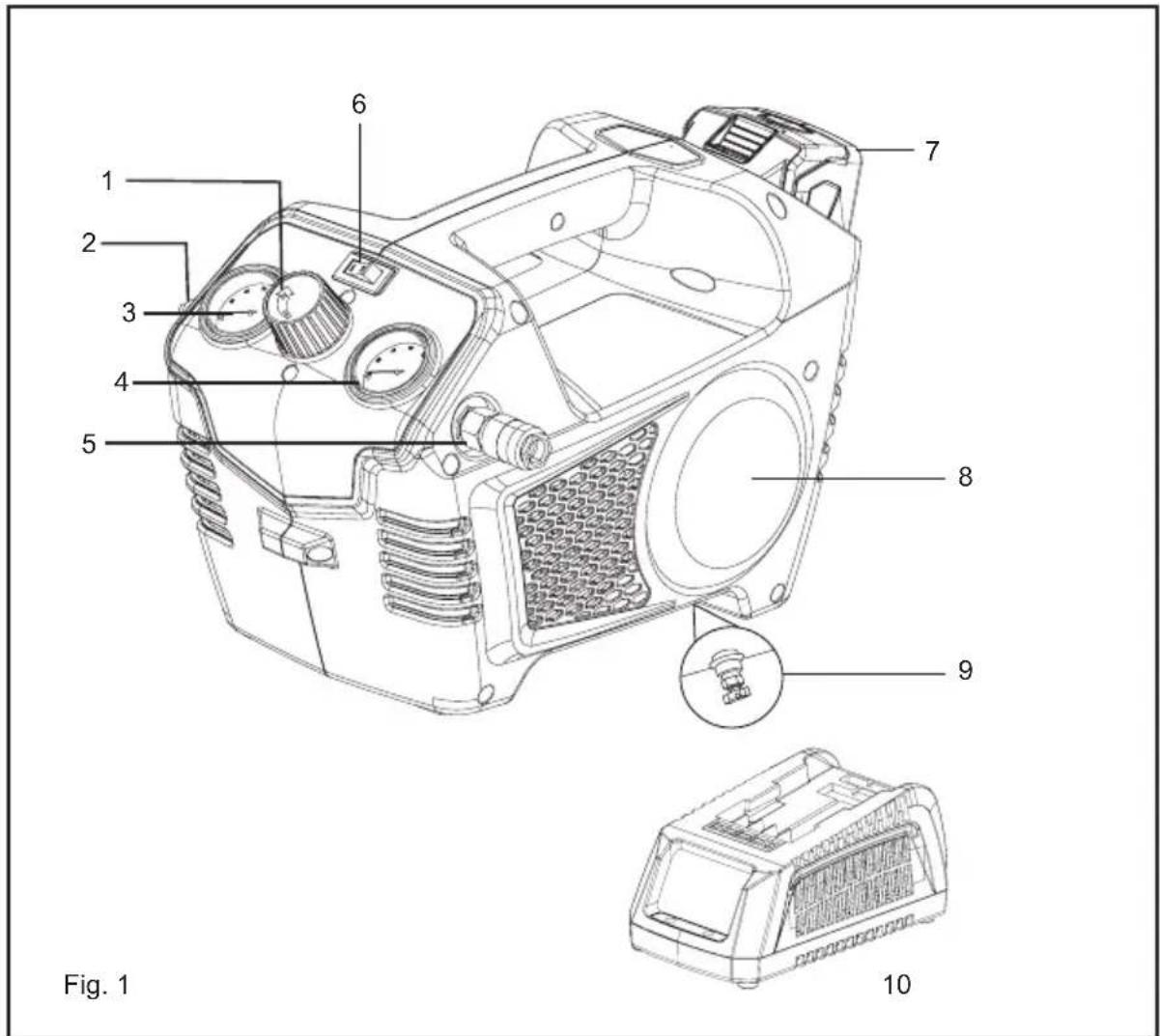 Aerotec Mobilpack 2 - 1