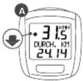 Contec C1200 - ∅-Geschw. · Average speed · Vitesse moyenne · Velocidad med. · Velocita med. - 1