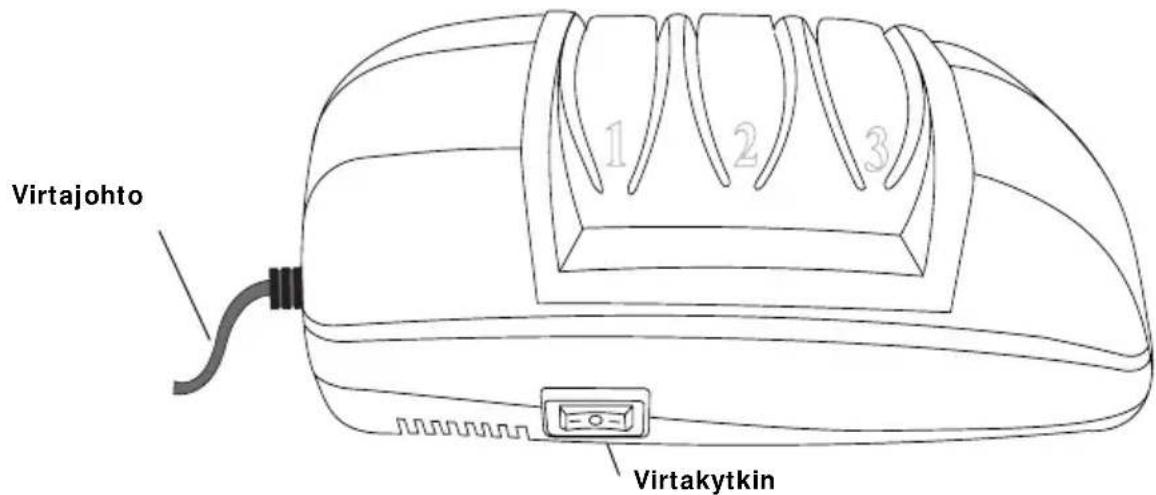 BUFFALO G310 - Teroitusvihjeita - 1