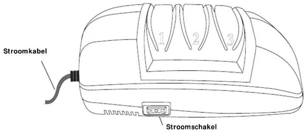 BUFFALO G310 - Tips voor het slijpen - 1