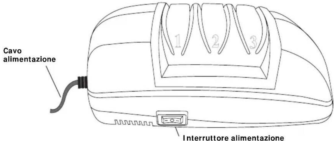 BUFFALO G310 - Suggerimenti per l'affilatura - 1