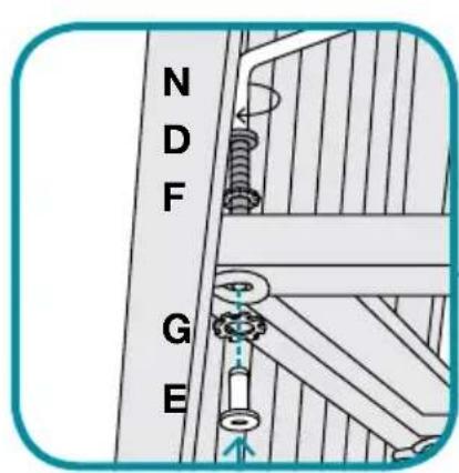 Linea Tremmeseng - Garantie - 3