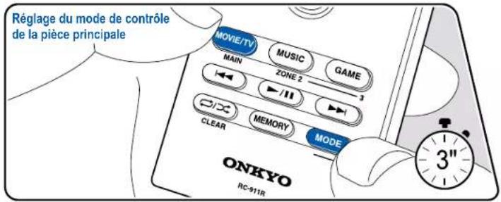 ONKYO TXRZ730 - Changer le mode de la télécommande (ZONE 3) - 2