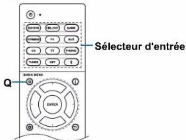 ONKYO TXRZ730 - Commandes de base - 3