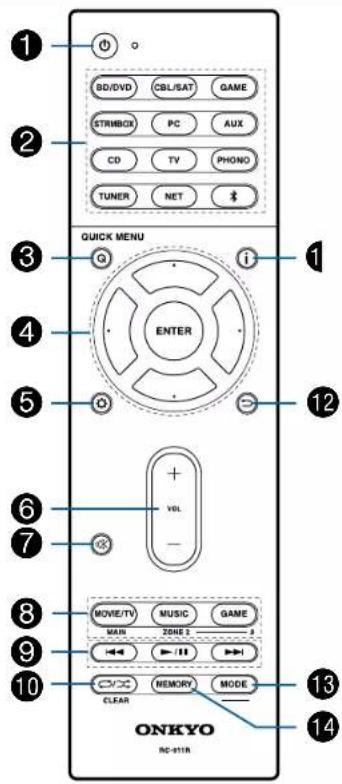 ONKYO TXRZ730 - Telecommande - 1