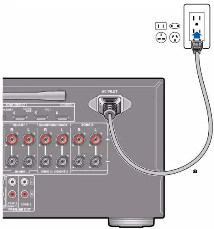 ONKYO TXRZ730 - Prise 12V TRIGGER OUT - 2