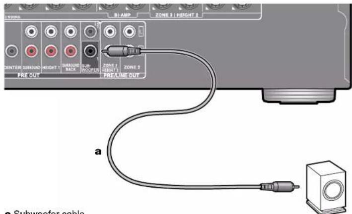 ONKYO TXRZ730 - Raccorder les caisson de basse - 1