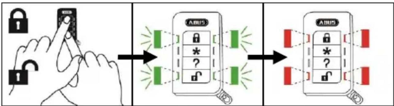 ABUS FU8150 - [DE] Überfallalarm auslösen - 1